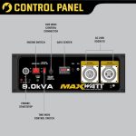 9kVA 7500W MaxWatt Petrol Generator MX9000AS control panel