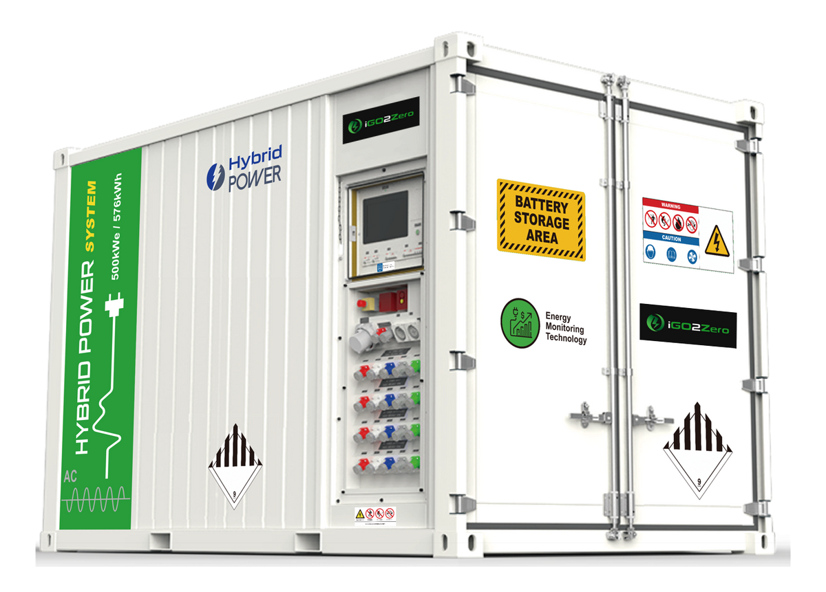 500kVA PES Portable Battery Energy Storage System